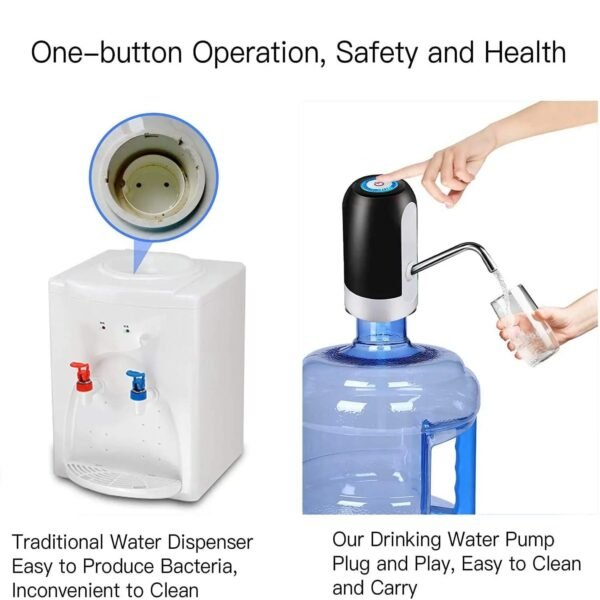Dispensador de Agua Eléctrico para Garrafas 5-8L automático, bomba de botella de agua, carga USB, carga con un clic, Blanco/Negro, 1 unidad 3